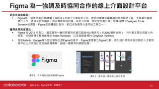 資料來源 :
Figma 為一強調及時協同合作的線上介面設計平台
14
Figma官網、軟體簡介
近年來高度崛起：
• Figma是一個使用者介面/體驗（UI/UX）的線上介面設計平台，提供向量圖形編輯器和原型設計工具，主要基於網頁
進行工作，...