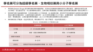 資料來源 :
• 學名藥 (Generic Drugs) 是待專利藥的專利權過期後，依其他合格藥廠申請專利時所公開的資訊，產製成的相同化學
成分藥品。因生產成本低，所以販售價格也較低；且學名藥只需要通過 2 項測驗以證明與專利藥具備一樣的效果即可。
• 學名藥可細分為超級學名藥、生物相似藥與小分子學名藥。(1) 超級學名藥：是利用不同的藥物配方或是新技術改變原
藥品在體內的傳送途徑，以達更佳臨床治療效果。 (2) 生物相似藥屬於大分子蛋白，結構較複雜，並且透過活細胞製
造的，開發難度高，法規的審核標準更嚴謹。 (3) 小分子學名藥則是簡單的化學合成藥物。
• 專利藥的進入門檻高、收益利潤也高；學名藥則不同，進入門檻低、收益利潤也較低。
學名藥可分為超級學名藥、生物相似藥與小分子學名藥
13
維基百科、財團法人台灣癌症基金會
生物相似藥 小分子學名藥
分子量 大，約 150,000 道爾頓 小，約 180 道爾頓
結構 複雜，經蛋白質轉譯後修飾 單純，分子結構明確
製程中的檢測 250 項 50 項
開發時間 8~10 年 2~3 年
安定性 較易受不同的存放與處理條件影響，如：低溫 相對穩定
表 1.3-1：生物相似藥與小分子學名藥之比較
 