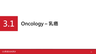Oncology – 乳癌
3.1
21
 