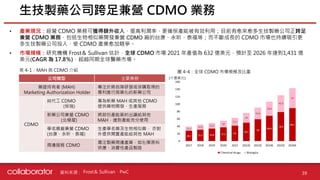 資料來源 : Frost＆ Sullivan、PwC
• 產業現況：經營 CDMO 業務可獲得額外收入、提高利潤率、更確保產能被有效利用；目前有愈來愈多生技製藥公司正跨足
兼營 CDMO 業務，包括生物相似藥開發兼營 CDMO 廠的台康、永昕、泰福等；而不斷成長的 CDMO 市場也持續吸引更
多生技製藥公司投入，使 CDMO 產業愈加競爭。
• 市場規模：研究機構 Frost＆ Sullivan 估計，全球 CDMO 市場 2021 年產值為 632 億美元，預計至 2026 年達到1,431 億
美元(CAGR 為 17.8％)，超越同期全球醫藥市場。
生技製藥公司跨足兼營 CDMO 業務
圖 4-4：全球 CDMO 市場規模及比重
(十億美元)
公司類型 主要業務
藥證持有者 (MAH)
Marketing Authorization Holder
專注於將自身研發或併購取得的
專利進行商業化的新藥公司
CDMO
純代工 CDMO
(保瑞)
專為新藥 MAH 或其他 CDMO
提供藥物開發、生產服務
新藥公司兼營 CDMO
(北極星)
將部份產能簽約出讓給其他
MAH，達到產能充分使用
學名藥廠兼營 CDMO
(台康、永昕、泰福)
生產學名藥及生物相似藥， 亦對
外提供閒置產能給其他 MAH
周邊服務 CDMO
專注製藥周邊產業，如化學原料
供應、消費性產品製造
表 4-1：MAH 與 CDMO 介紹
39
 