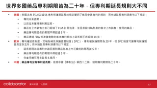 資料來源 :
• 美國：美國法典 35U.SC§156 專利保護期延長的規定闡明了藥品申請專利的規則，而申請延長專利須遵守以下規定：
• 專利尚未過期。
• 以前從未獲得專利期延長。
• 藥品在上市銷售之前已經過了 FDA 註冊批准，並且是經FDA批准的首次上市銷售、使用的藥品。
• 藥品專利期延長的期限不得超過 5 年。
• 藥品通過 FDA 批准後剩餘的基本專利期加上延長期不得超過 14 年。
• 歐洲：專利權延長制度，又稱為補充保護證書制度（SPC），專利權保護期限為 20 年，但 SPC 制度可讓專利保護期
延長至多五年；而申請延長專利須遵守以下規定：
• 延長期限為從專利申請日期到藥品批准上市花費的時間再減 5 年。
• 藥品專利期延長的期限不得超過 5 年。
• 兒童用藥可再多延長 6 個月。
• 中國：藥品專利沒有專利延長期，依照中國《專利法》第四十二條，發明專利期限為二十年。
世界多國藥品專利期限皆為二十年，但專利期延長規則大不同
47
人民網
 