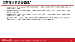 資料來源 :
• EvaluatePharma : 為 Norstella 旗下四間領先研調機構之一，主要使命為幫助新藥公司引入正確的藥品到市場上，讓
患者獲得改變生活的機會
• Precedence Research : 知名領先研調機構，主要提供市場調查報告與企業解決方案。旗下資料庫涵蓋諮詢、聯合市
場研究和定制研究報告。
• Clarivate : 主要為全球客戶提供科學和學術研究、專利分析和監管標準、生物製藥與醫療技術情報、智慧財產權情報
與管理等服務，已於 NYSE 上市。
• IQVIA : 創立於美國，為全球第一大藥品研發合約委託機構與專業醫藥資訊提供商，服務網遍佈全球，目前在 100 多
個國家設有分公司，主要提供專業的醫藥資訊及相關顧問服務給在地的知名醫藥廠商。
製藥產業研調機構簡介
48
維基百科、中華民國開發性製藥研究協會、各公司官網
 