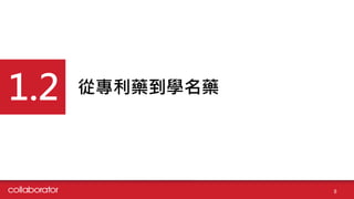 從專利藥到學名藥
1.2
8
 