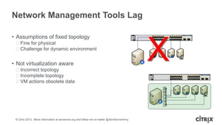 Network Management Tools Lag
• Assumptions of fixed topology
ᵒFine for physical
ᵒChallenge for dynamic environment

• Not virtualization aware
ᵒIncorrect topology
ᵒIncomplete topology
ᵒVM actions obsolete data

© Citrix 2013. More information at xenserver.org and follow me on twitter @XenServerArmy

X

 