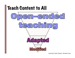 Teach Content to All	
  




                        Learning in Safe Schools - Brownlie, King"
 