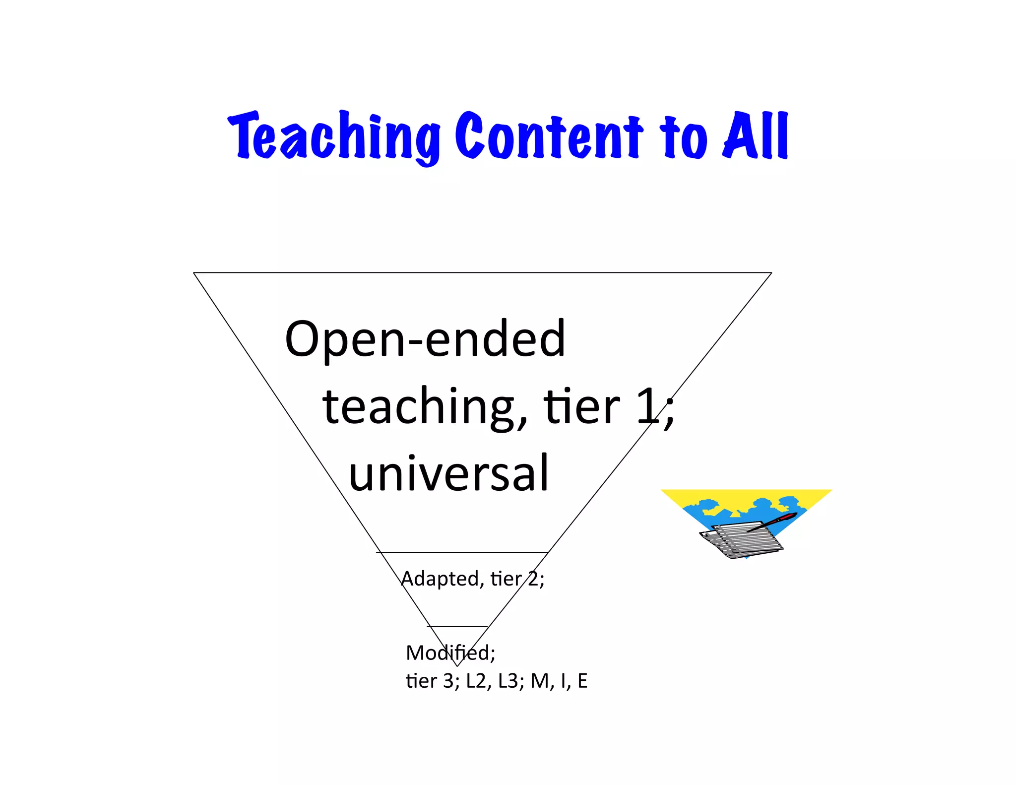 Teaching Content to All


  Open-­‐ended	
  	
  
  	
  	
  	
  teaching,	
  <er	
  1;	
  	
  
  	
  	
  	
  	
  	
  universal	
  
             	
  Adapted,	
  <er	
  2;	
  


              Modiﬁed;	
  	
  
              <er	
  3;	
  L2,	
  L3;	
  M,	
  I,	
  E	
  
 