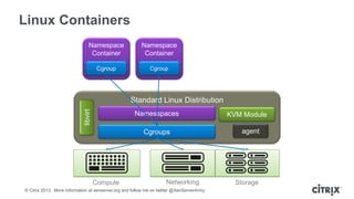 Linux Containers
Namespace
Container

Namespace
Container

Cgroup

Cgroup

libvirt

Standard Linux Distribution
Namesspaces
Cgroups

Compute

Networking

© Citrix 2013. More information at xenserver.org and follow me on twitter @XenServerArmy

KVM Module
agent

Storage

 