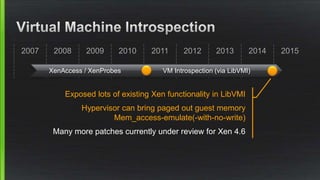 2007 2008 2009 2010 201520142011 2012 2013
XenAccess / XenProbes VM Introspection (via LibVMI)
Exposed lots of existing Xen functionality in LibVMI
Hypervisor can bring paged out guest memory
Mem_access-emulate(-with-no-write)
Many more patches currently under review for Xen 4.6
 