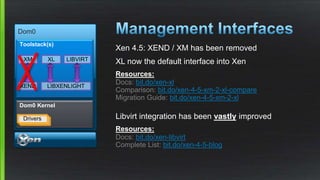 Xen 4.5: XEND / XM has been removed
XL now the default interface into Xen
Resources:
Docs: bit.do/xen-xl
Comparison: bit.do/xen-4-5-xm-2-xl-compare
Migration Guide: bit.do/xen-4-5-xm-2-xl
Libvirt integration has been vastly improved
Resources:
Docs: bit.do/xen-libvirt
Complete List: bit.do/xen-4-5-blog
Dom0
Dom0 Kernel
Drivers
Toolstack(s)
LIBXENLIGHT
XL LIBVIRT
XEND
XM
 