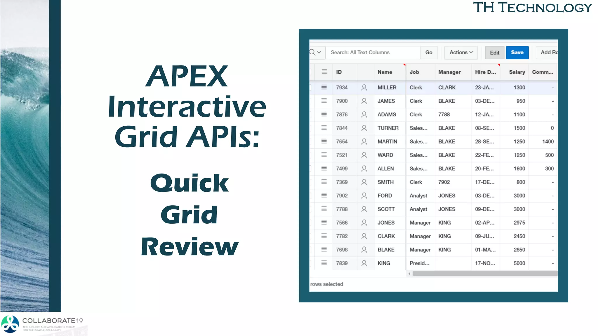 TH Technology
APEX
Interactive
Grid APIs:
to BuildQuick
Grid
Review
APEX Grid APIs 4/12/2019
 