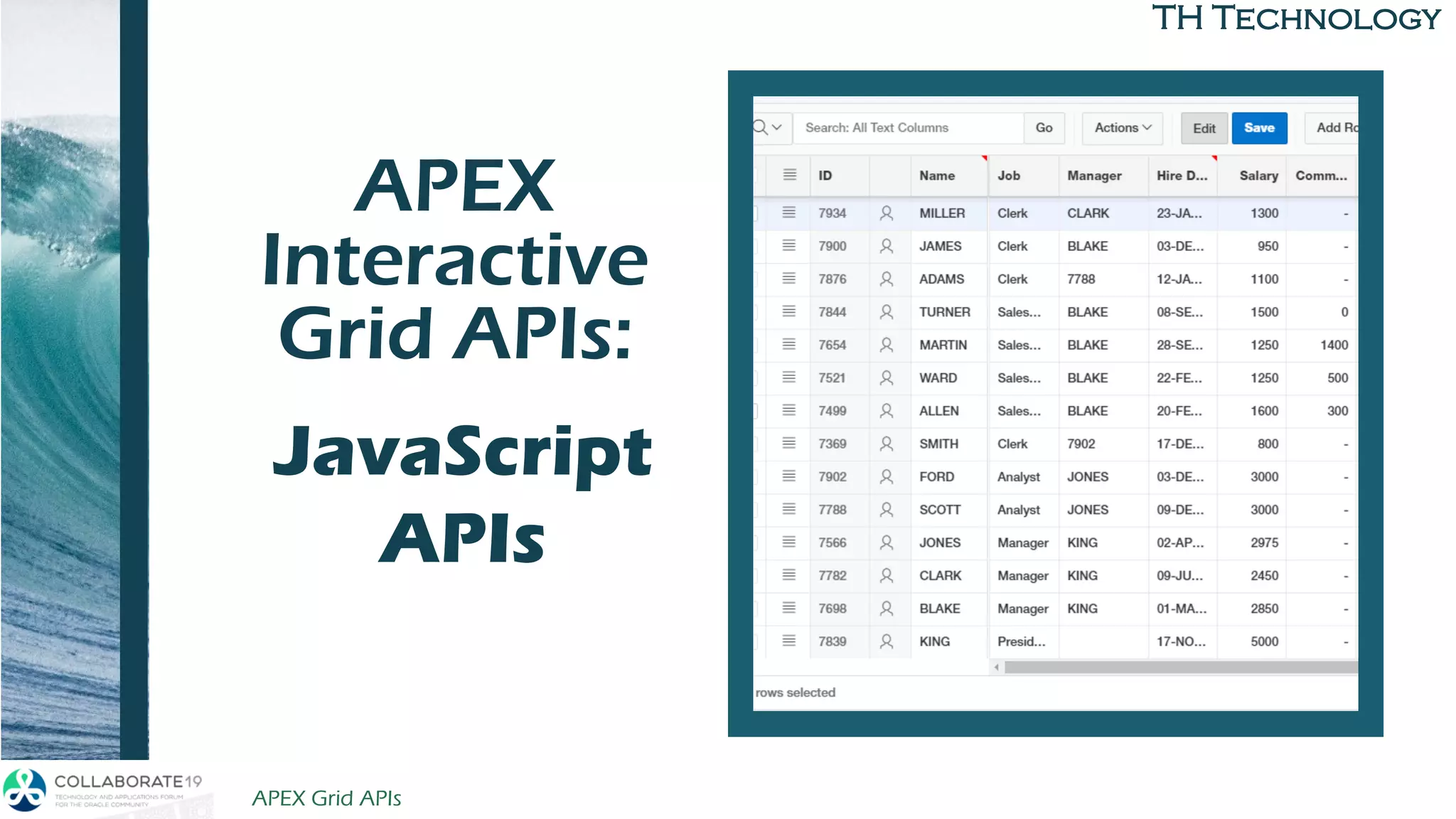 TH Technology
APEX
Interactive
Grid APIs:
to Build
JavaScript
APIs
APEX Grid APIs 4/12/2019
 