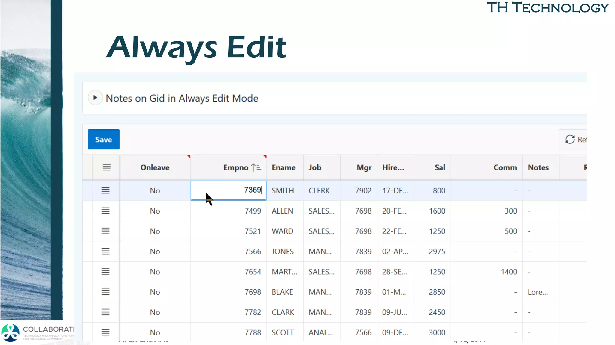 TH TechnologyTH Technology
Always Edit
4/12/2019APEX Grid APIs
 
