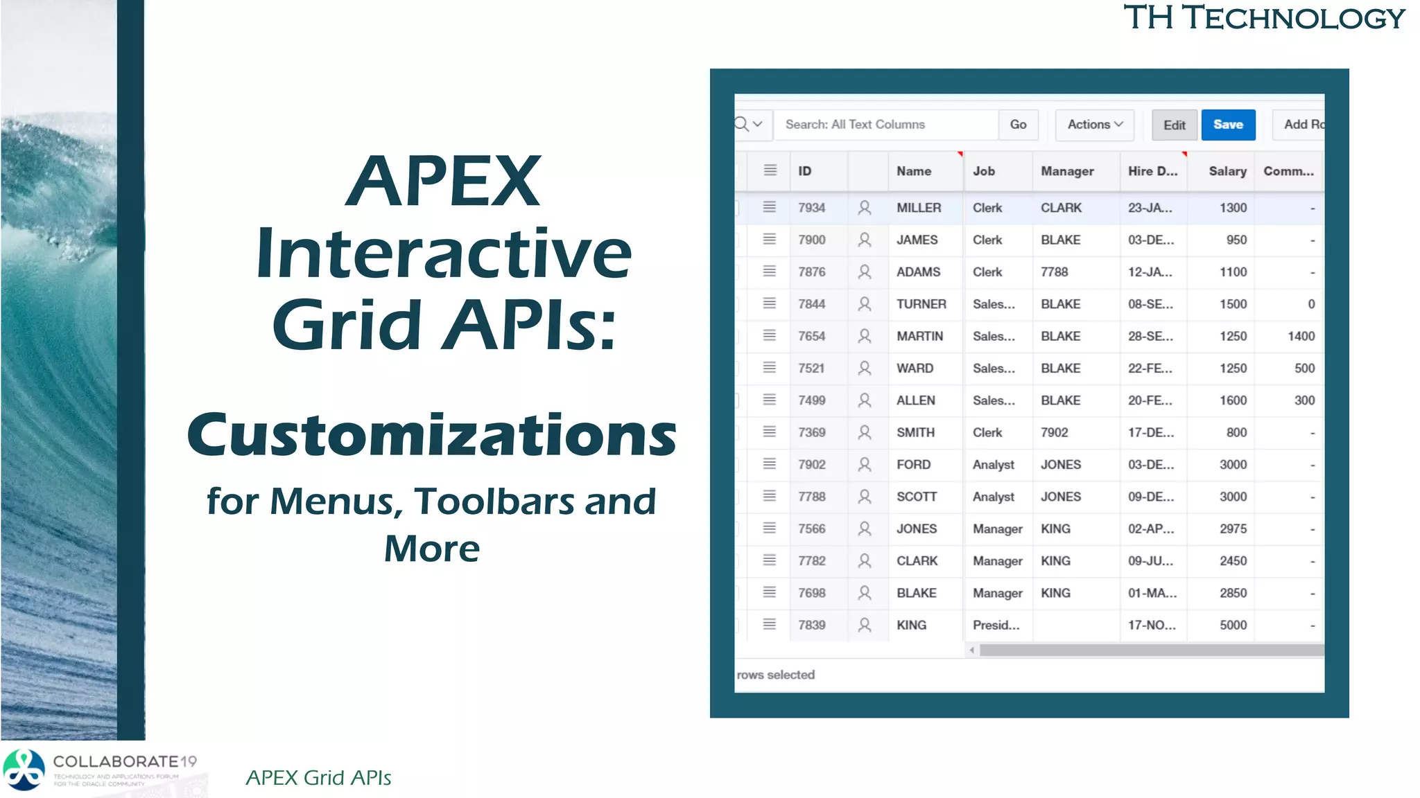 TH Technology
APEX
Interactive
Grid APIs:
to BuildCustomizations
for Menus, Toolbars and
More
APEX Grid APIs 4/12/2019
 