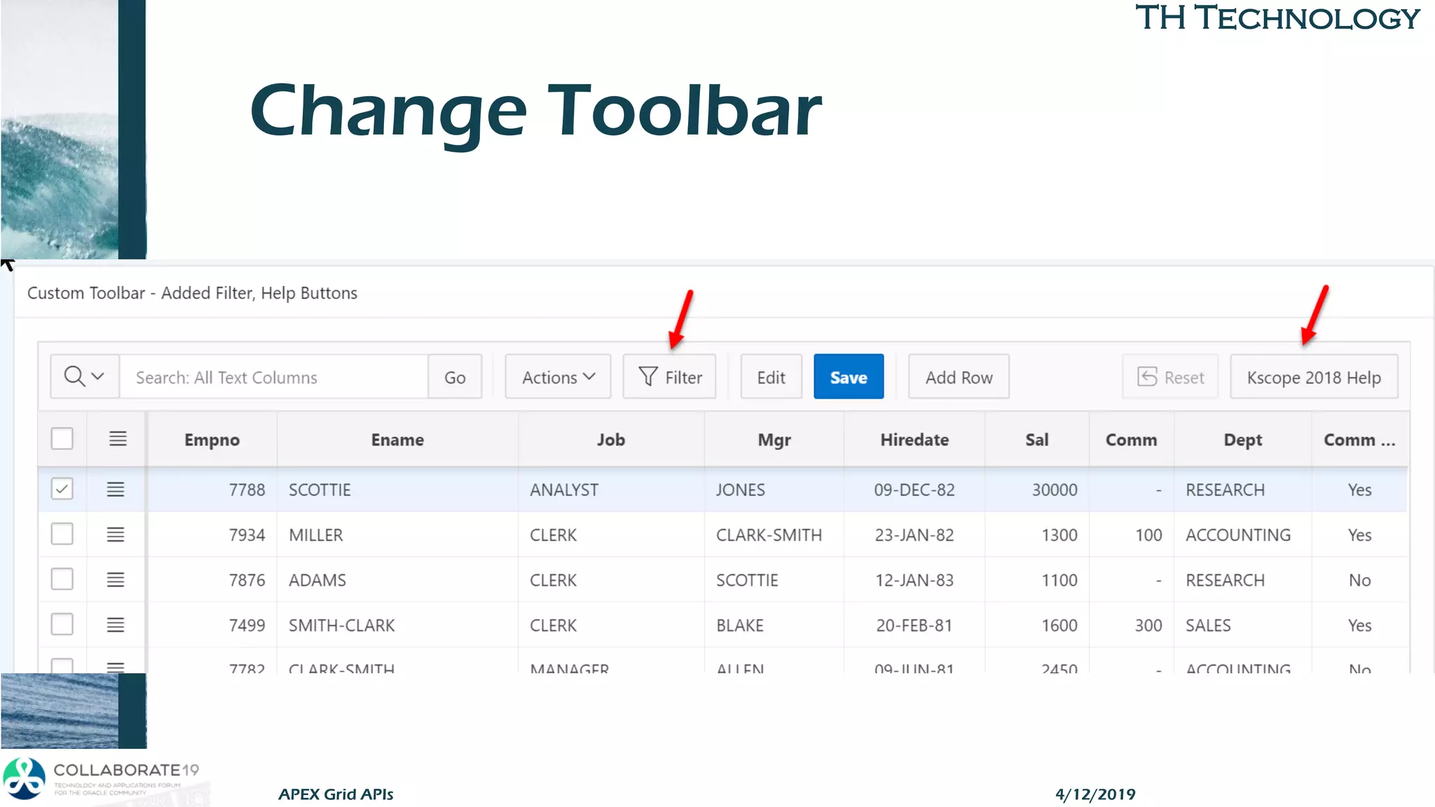 TH TechnologyTH Technology
Change Toolbar
APEX Grid APIs 4/12/2019
 