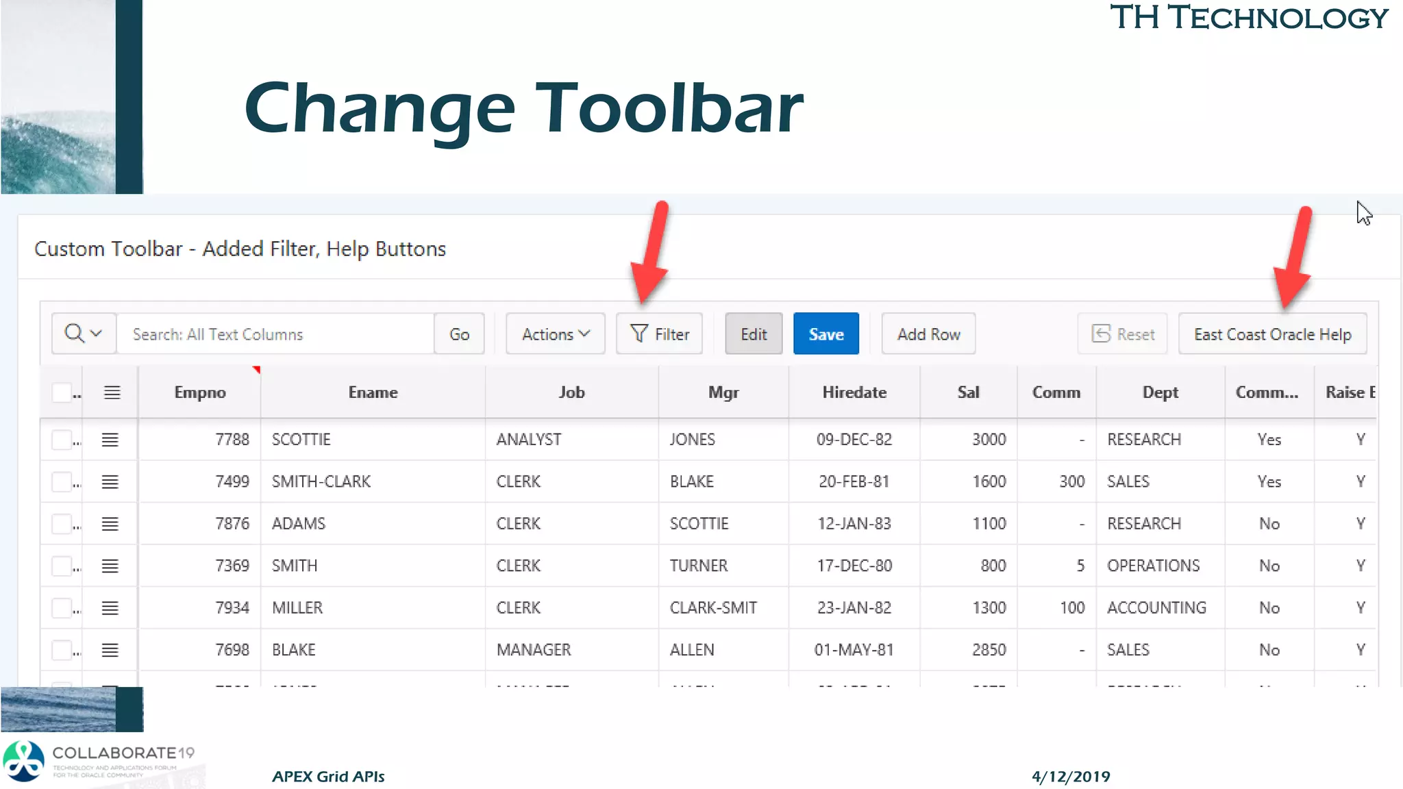 TH TechnologyTH Technology
Change Toolbar
APEX Grid APIs 4/12/2019
 
