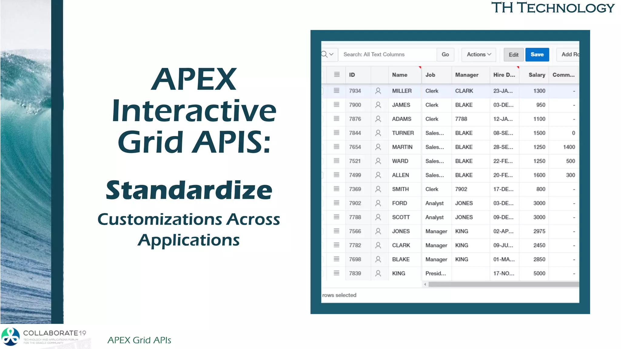 TH Technology
APEX
Interactive
Grid APIS:
to BuildStandardize
Customizations Across
Applications
APEX Grid APIs 4/12/2019
 