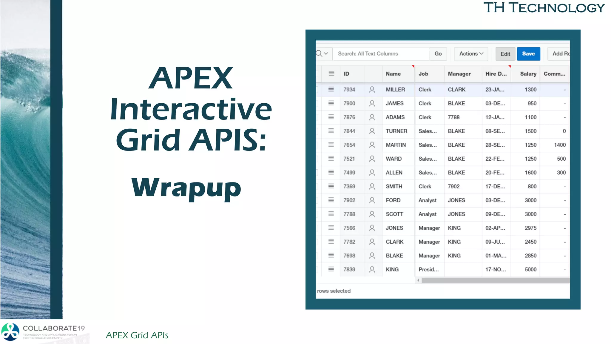 TH Technology
APEX
Interactive
Grid APIS:
to BuildWrapup
APEX Grid APIs 4/12/2019
 