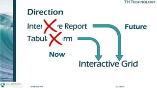 TH TechnologyTH Technology
Direction
Interactive Report
Tabular Form
Interactive Grid
APEX Grid APIs
Now
Future
4/12/2019
 