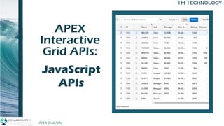 TH Technology
APEX
Interactive
Grid APIs:
to Build
JavaScript
APIs
APEX Grid APIs 4/12/2019
 
