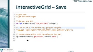 TH TechnologyTH Technology
interactiveGrid -- Save
4/12/2019APEX Grid APIs
 