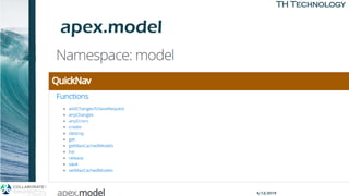 TH TechnologyTH Technology
apex.model
APEX Grid APIs 4/12/2019
 