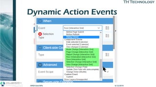 TH TechnologyTH Technology
Dynamic Action Events
APEX Grid APIs 4/12/2019
 