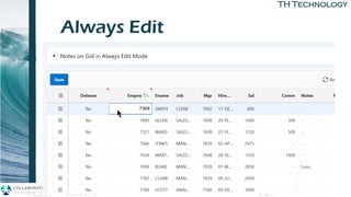 TH TechnologyTH Technology
Always Edit
4/12/2019APEX Grid APIs
 