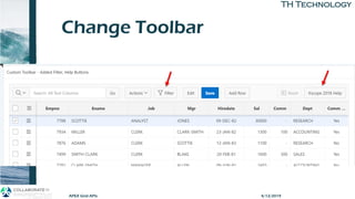 TH TechnologyTH Technology
Change Toolbar
APEX Grid APIs 4/12/2019
 