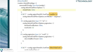 TH TechnologyTH Technology
4/12/2019APEX Grid APIs
 