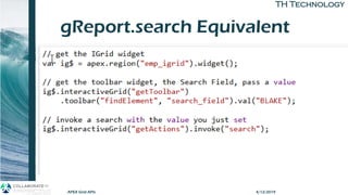 TH TechnologyTH Technology
gReport.search Equivalent
APEX Grid APIs 4/12/2019
 