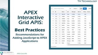 TH Technology
APEX
Interactive
Grid APIS:
to BuildBest Practices
Recommendations for
Adding JavaScript to APEX
Applications
APEX Grid APIs 4/12/2019
 