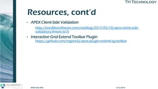 TH TechnologyTH Technology
Resources, cont’d
• APEX Client-Side Validation
http://hardlikesoftware.com/weblog/2017/05/10/apex-client-side-
validation/#more-615
• Interactive Grid Extend Toolbar Plugin
https://github.com/mgoricki/apex-plugin-extend-ig-toolbar
4/12/2019APEX Grid APIs
 