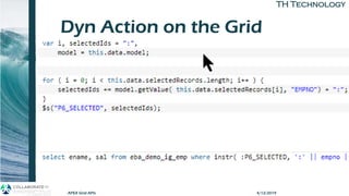 TH TechnologyTH Technology
Dyn Action on the Grid
4/12/2019APEX Grid APIs
 