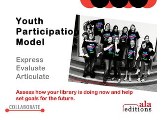 Youth
Participation
Model
Express
Evaluate
Articulate          http://www
                              .f   lickr.com/p
                                              hotos/victo
                                                         riap   ubliclibrary



Assess how your library is doing now and help
set goals for the future.
 