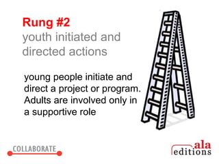 Rung #2
youth initiated and
directed actions

young people initiate and
direct a project or program.
Adults are involved only in
a supportive role
 