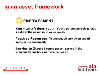 in an asset framework

         EMPOWERMENT

    Community Values Youth | Young person perceives that
    adults in the community value youth.

    Youth as Resources | Young people are given useful
    roles in the community.

    Service to Others | Young person serves in the
    community one hour or more per week.
 