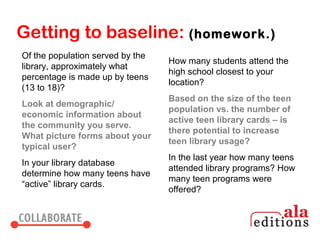 Getting to baseline: (homework.)
Of the population served by the
                                  How many students attend the
library, approximately what
                                  high school closest to your
percentage is made up by teens
                                  location?
(13 to 18)?
                                  Based on the size of the teen
Look at demographic/
                                  population vs. the number of
economic information about
                                  active teen library cards – is
the community you serve.
                                  there potential to increase
What picture forms about your
                                  teen library usage?
typical user?
                                  In the last year how many teens
In your library database
                                  attended library programs? How
determine how many teens have
                                  many teen programs were
“active” library cards.
                                  offered?
 
