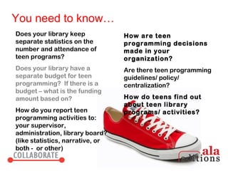 You need to know…
Does your library keep            How are teen
separate statistics on the        programming decisions
number and attendance of          made in your
teen programs?                    organization?
Does your library have a          Are there teen programming
separate budget for teen          guidelines/ policy/
programming? If there is a        centralization?
budget – what is the funding
amount based on?                  How do teens find out
                                  about teen library
How do you report teen            programs/ activities?
programming activities to:
your supervisor,
administration, library board?
(like statistics, narrative, or
both - or other)
 