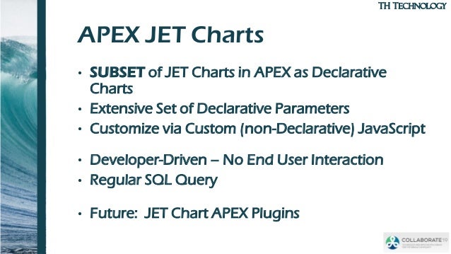 Jet Chart