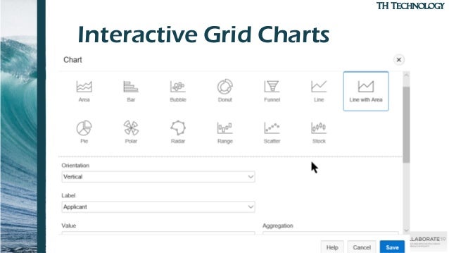 How To Close Chart Data Grid In Powerpoint