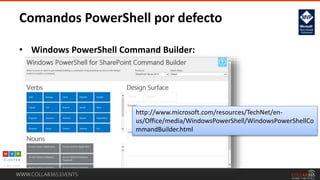 WWW.COLLAB365.EVENTS
Comandos PowerShell por defecto
• Windows PowerShell Command Builder:
http://www.microsoft.com/resources/TechNet/en-
us/Office/media/WindowsPowerShell/WindowsPowerShellCo
mmandBuilder.html
 