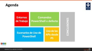 WWW.COLLAB365.EVENTS
Comandos
PowerShell x defecto
Agenda
 