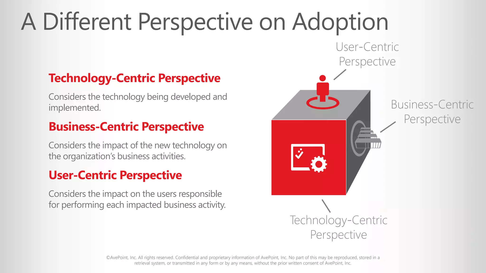 ©AvePoint, Inc. All rights reserved. Confidential and proprietary information of AvePoint, Inc. No part of this may be reproduced, stored in a
retrieval system, or transmitted in any form or by any means, without the prior written consent of AvePoint, Inc.
Technology-Centric Perspective
Considers the technology being developed and
implemented.
Business-Centric Perspective
Considers the impact of the new technology on
the organization’s business activities.
User-Centric Perspective
Considers the impact on the users responsible
for performing each impacted business activity.
 