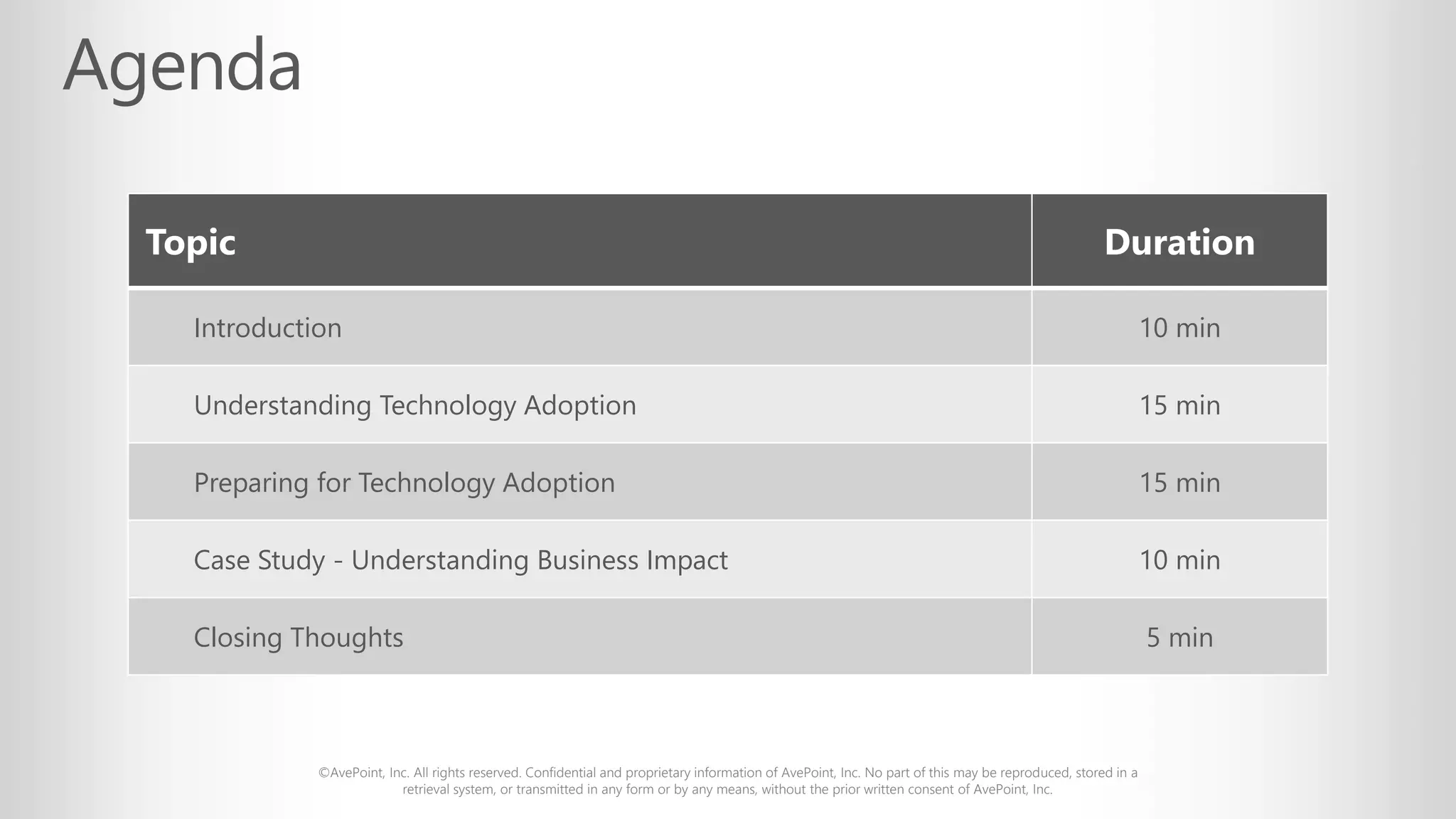 ©AvePoint, Inc. All rights reserved. Confidential and proprietary information of AvePoint, Inc. No part of this may be reproduced, stored in a
retrieval system, or transmitted in any form or by any means, without the prior written consent of AvePoint, Inc.
Topic Duration
Introduction 10 min
Understanding Technology Adoption 15 min
Preparing for Technology Adoption 15 min
Case Study - Understanding Business Impact 10 min
Closing Thoughts 5 min
 