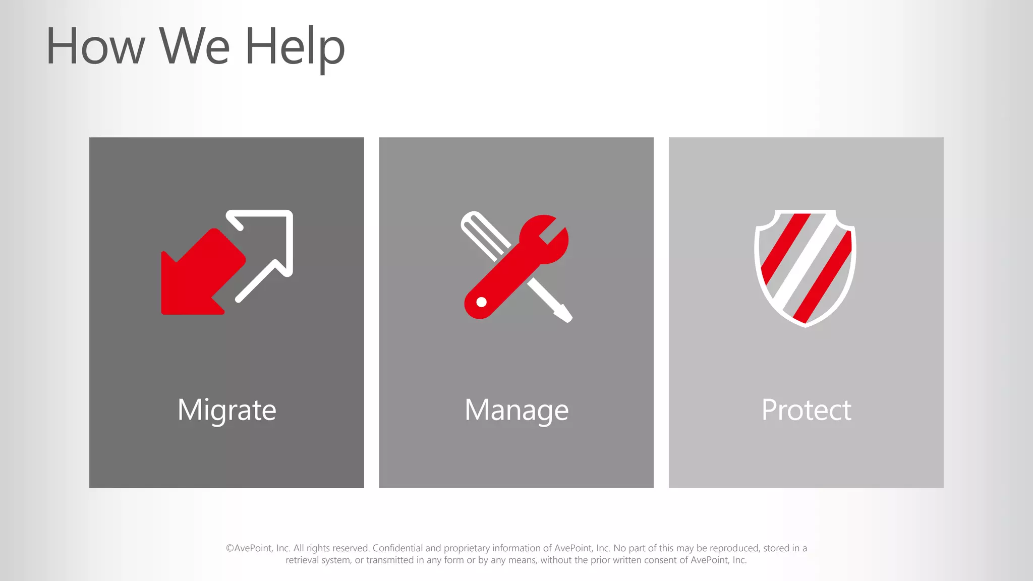 ©AvePoint, Inc. All rights reserved. Confidential and proprietary information of AvePoint, Inc. No part of this may be reproduced, stored in a
retrieval system, or transmitted in any form or by any means, without the prior written consent of AvePoint, Inc.
 