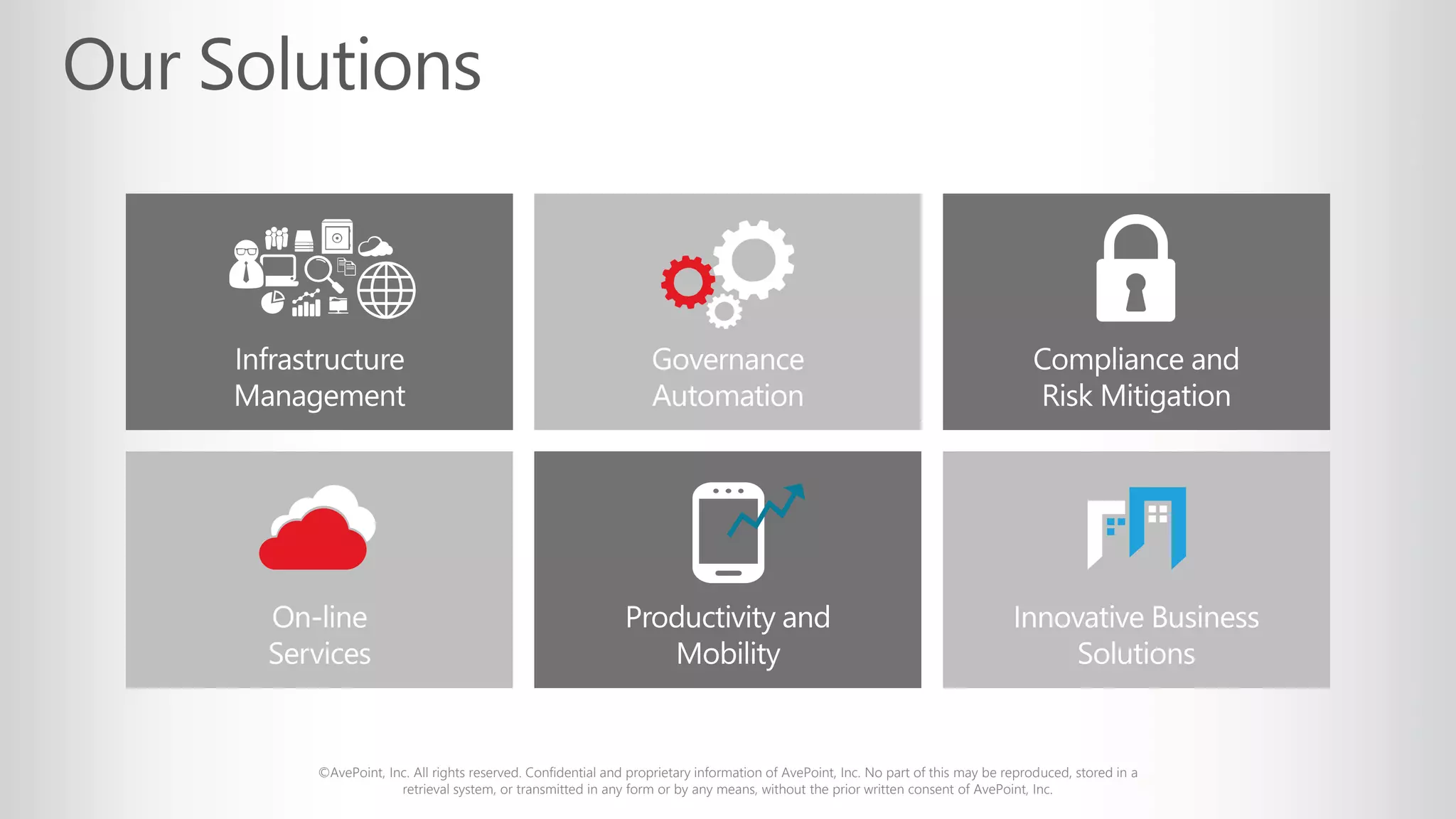 ©AvePoint, Inc. All rights reserved. Confidential and proprietary information of AvePoint, Inc. No part of this may be reproduced, stored in a
retrieval system, or transmitted in any form or by any means, without the prior written consent of AvePoint, Inc.
 