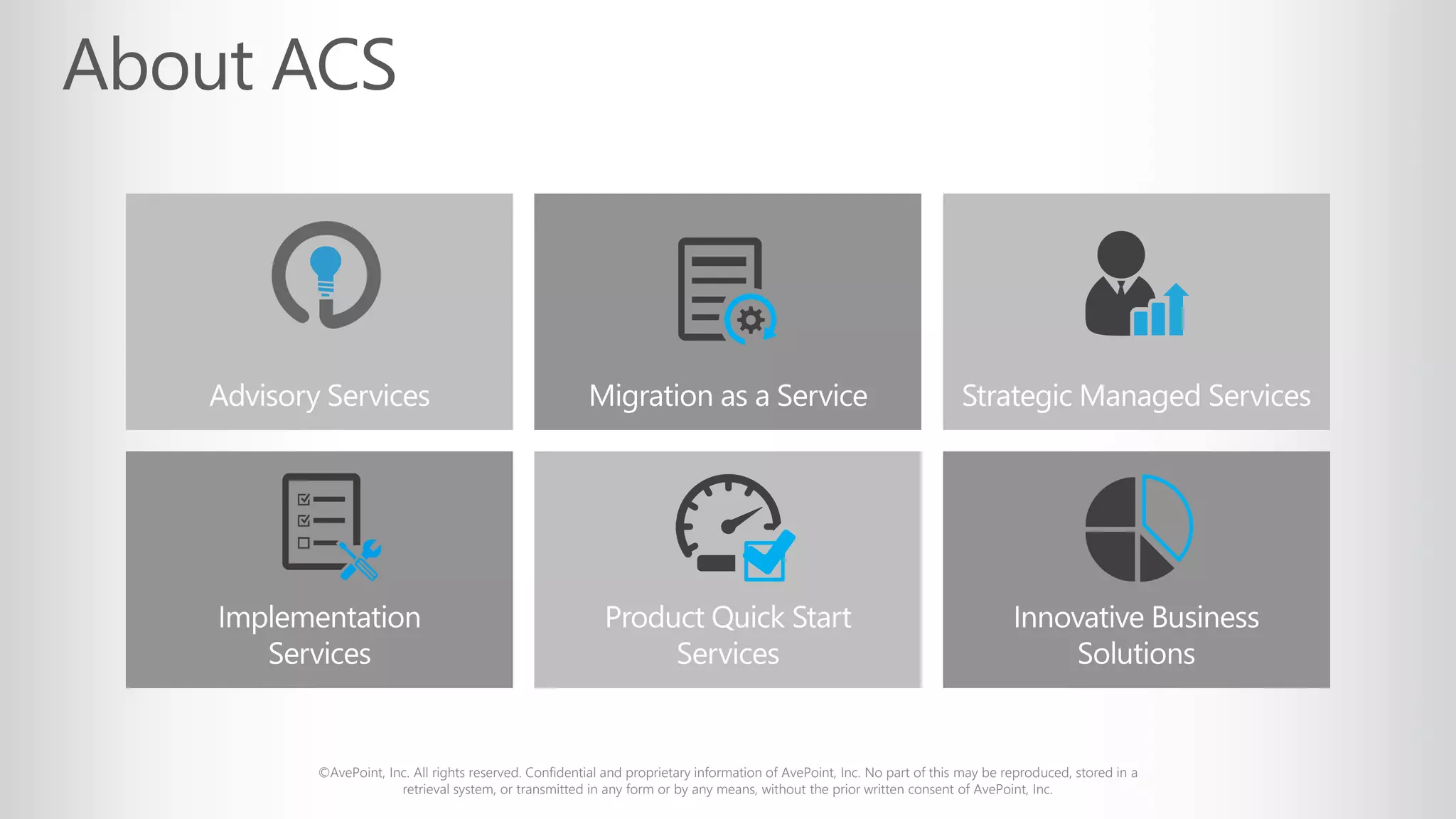 ©AvePoint, Inc. All rights reserved. Confidential and proprietary information of AvePoint, Inc. No part of this may be reproduced, stored in a
retrieval system, or transmitted in any form or by any means, without the prior written consent of AvePoint, Inc.
 