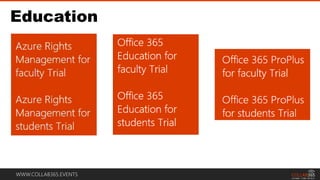WWW.COLLAB365.EVENTS
Education
 