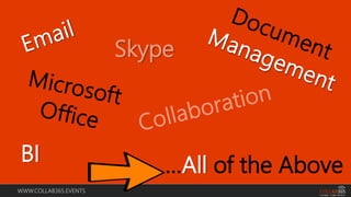 WWW.COLLAB365.EVENTS
Skype
…All of the AboveBI
 