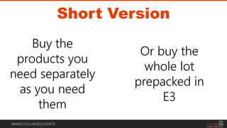 WWW.COLLAB365.EVENTS
Short Version
Buy the
products you
need separately
as you need
them
Or buy the
whole lot
prepacked in
E3
 